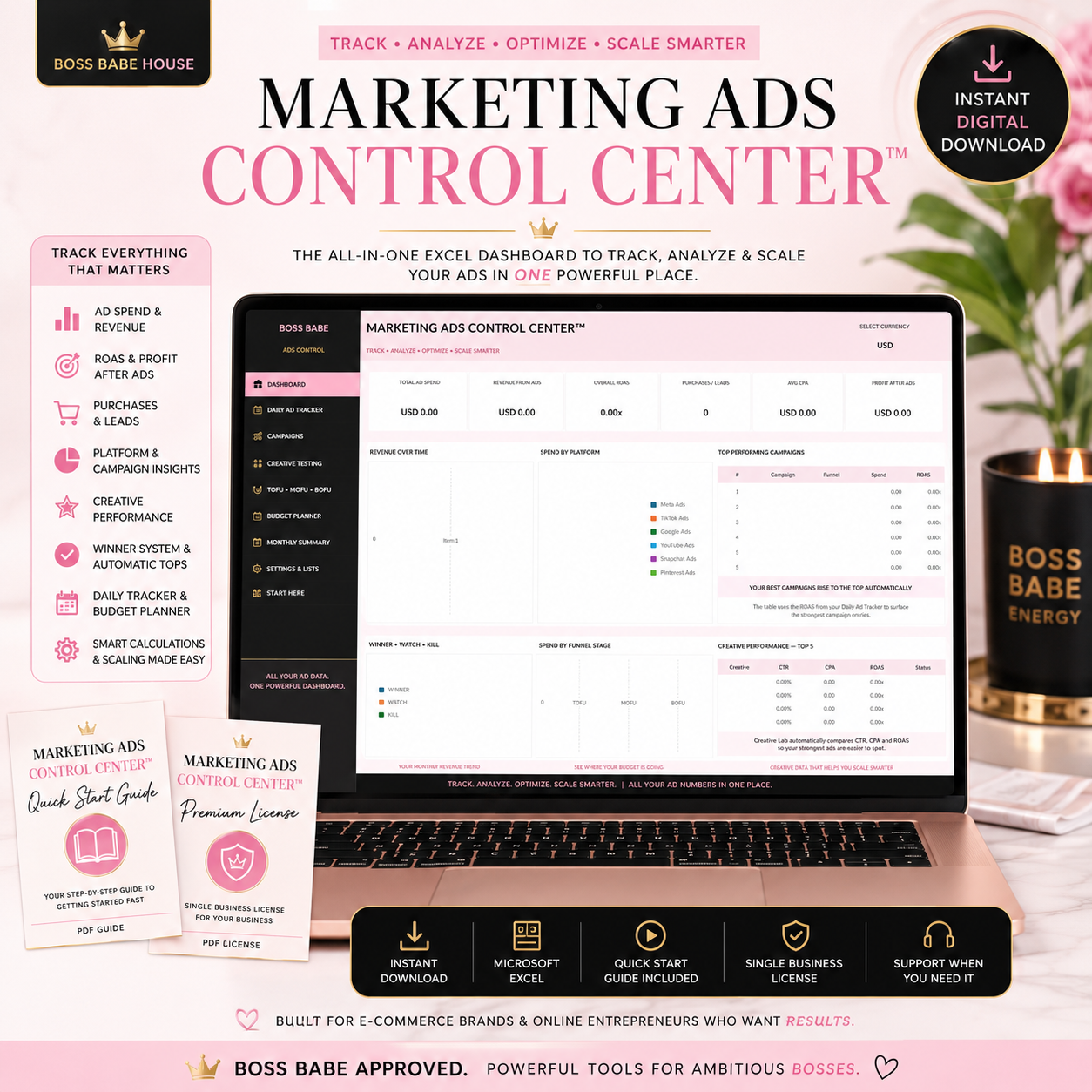 Marketing Ads Control Center™ – Meta, TikTok & Google Ads Tracking Dashboard